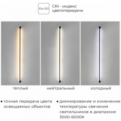 Модульный световой элемент Thin  Smart IL.0060.5000-1000-BK