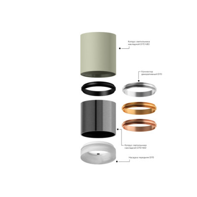 Кольцо декоративное Diy Spot N7142