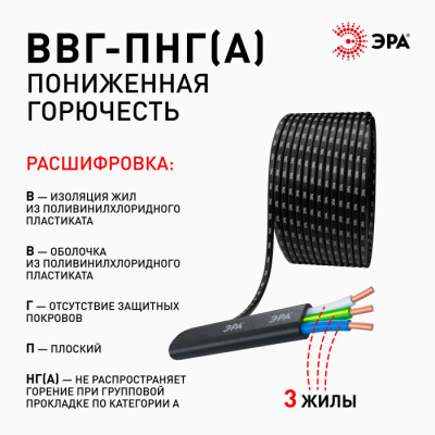 Кабель  ВП3-1,5-50